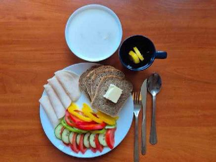 Chleb żytni, pomidor, ogórek, papryka, wędlina, masło, herbata